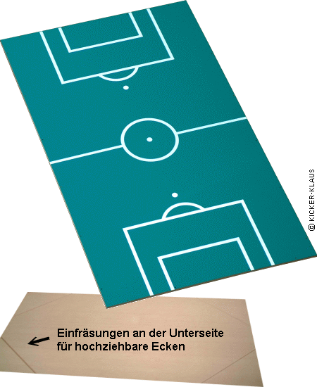 Schwarzes brett partnersuche